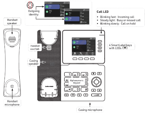 P810_At_a_Glance.png
