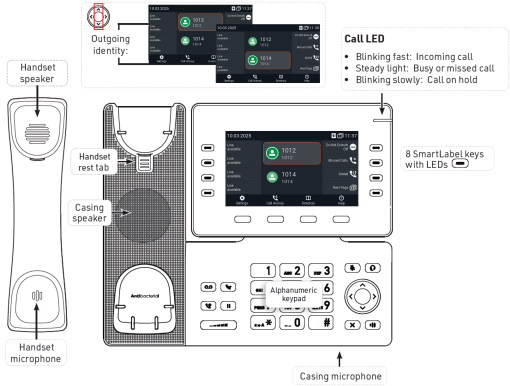P820_at_a_glance.png