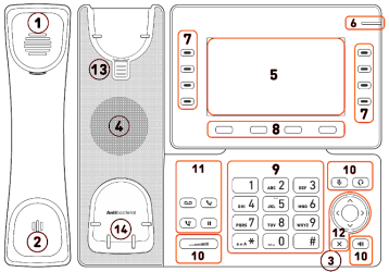 P820_Short_manual.bmp
