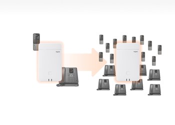 N870IP-PRO-Benefits-MultiSite.png