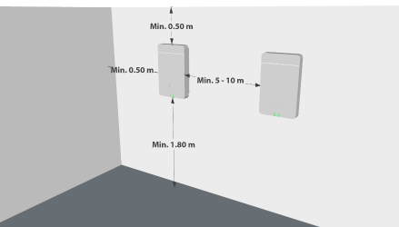 `N870_Mounting_02_11_1.png