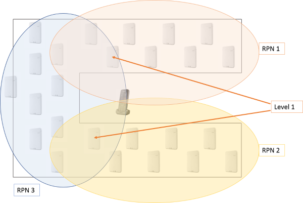 N870_DECT_Man_Sync.png