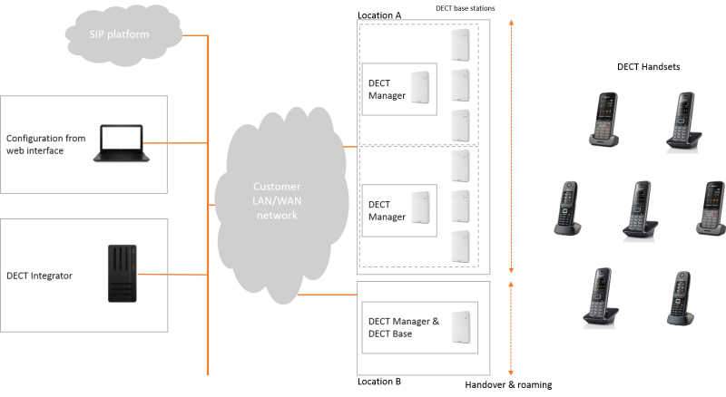 N870_Large_Size.png