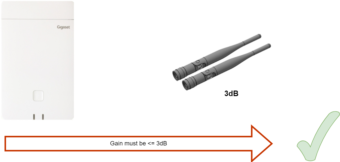 N870E_Gain.png