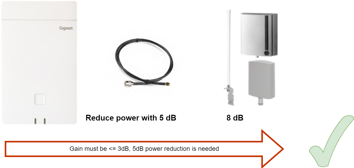 N870E_gain_ext.png