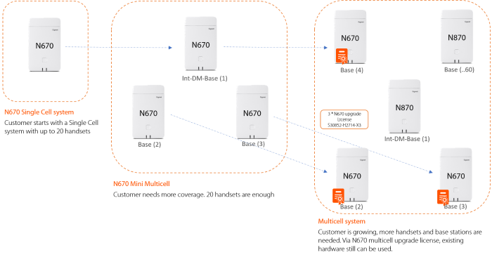 N670_under_N870.png