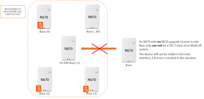 N670_under_N870_NOT.png