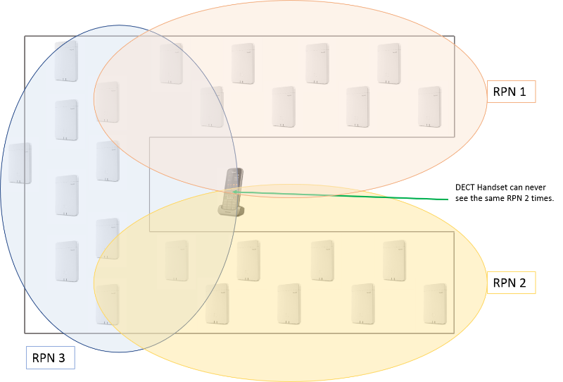 N870_RPN_OK.png