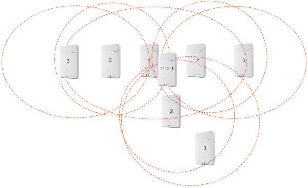 N870_Redundant_1.png