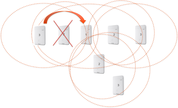 N870_Redundant_2_15.png