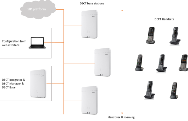N870_Small_Size.png