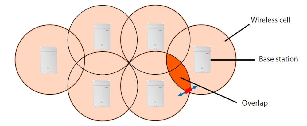 N870_Coverage2.png