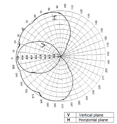 image2022-12-5_15-18-1.png