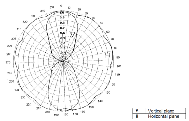 image2022-12-5_15-20-0.png